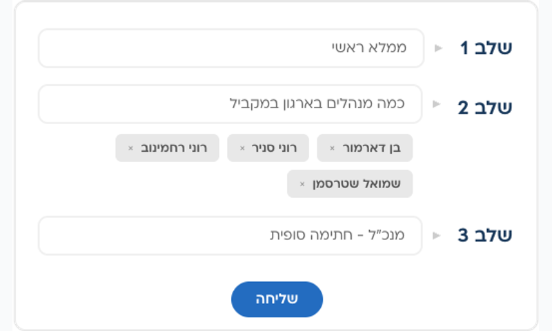 טפסים עם סבב חתימות מקבילי