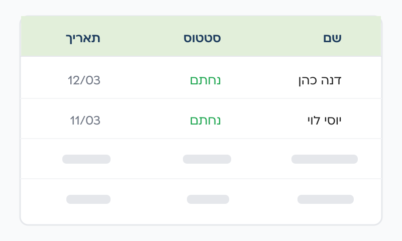 ייצוא שדות הטפסים לקובץ אקסל